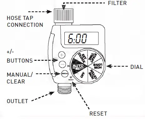 Orbit 1 Outlet Hose Faucet Timer 3