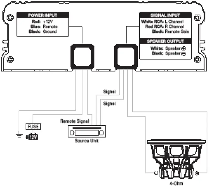 MTX-AUDIO-MUD600-1-Mono-Block-Amplifier-fig-2