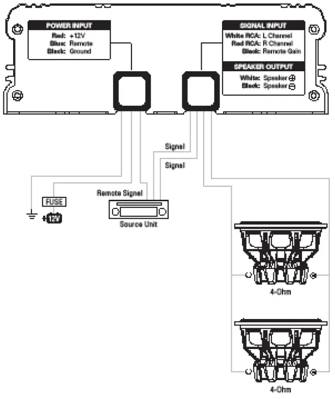MTX-AUDIO-MUD600-1-Mono-Block-Amplifier-fig-3