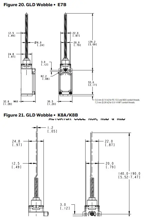 Honeywell 81521 Micro Switch Global Limit Switches Instruction Manual - Figure 20,21