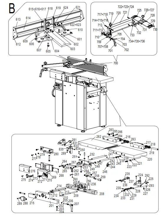 scheppach 1902207901 Jointer and Thicknessing Planer - fig 1