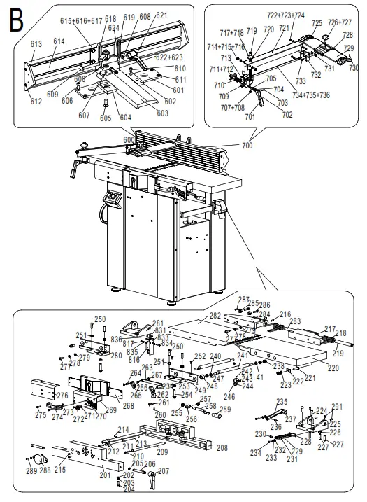 scheppach 1902207901 Jointer and Thicknessing Planer - fig 5