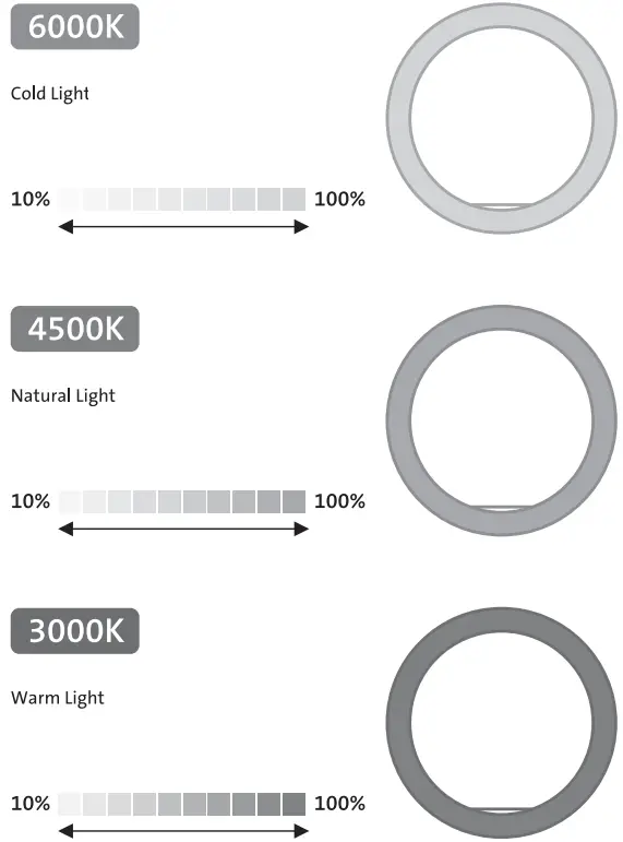 Kensington-L1000-USB-Bicolor-Ring-Light-with-Webcam-Mount-fig-5