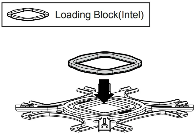 Intel Loading Block