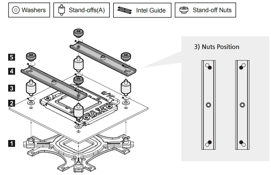 LGA115X Instructions