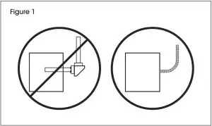 CONDUIT ENTRY INSTALLATION