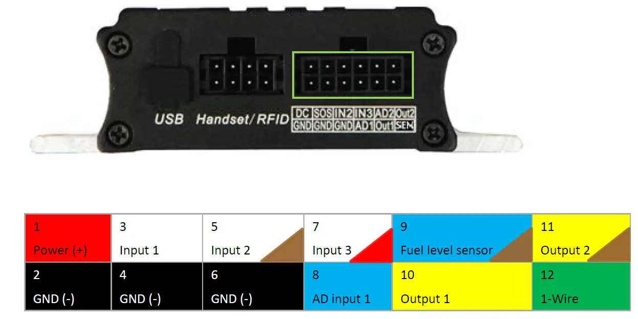 meitrack-T333L-GPS-Tracker-fig-11