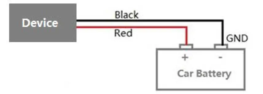 meitrack-T333L-GPS-Tracker-fig-12