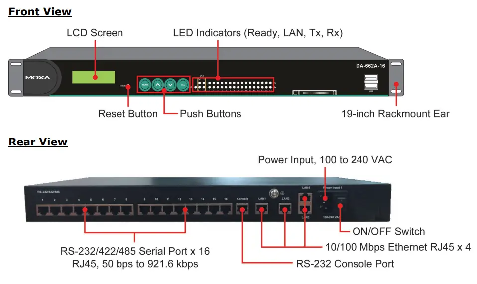 MOXA DA 660A Series Arm Based Computers-fig1