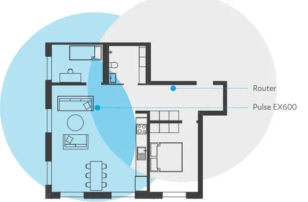 genexis-Pulse-EX600-Mobile-Devices-2