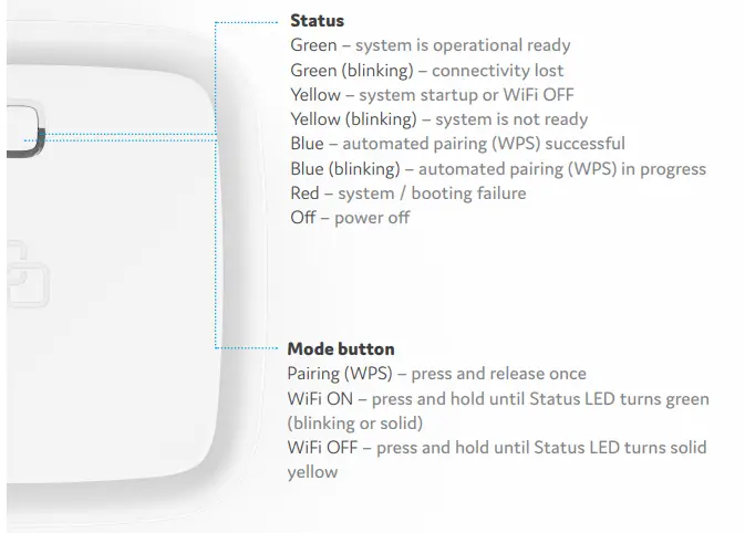 genexis-Pulse-EX600-Mobile-Devices-3