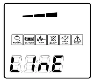 CyberPower CP1500AVRLCD Intelligent LCD - Figure 1