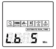 CyberPower CP1500AVRLCD Intelligent LCD - Figure 10