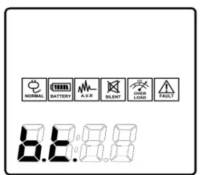 CyberPower CP1500AVRLCD Intelligent LCD - Figure 12