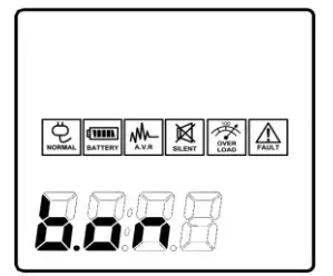 CyberPower CP1500AVRLCD Intelligent LCD - Figure 14