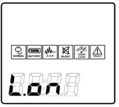 CyberPower CP1500AVRLCD Intelligent LCD - Figure 16