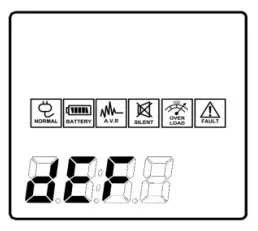 CyberPower CP1500AVRLCD Intelligent LCD - Figure 19