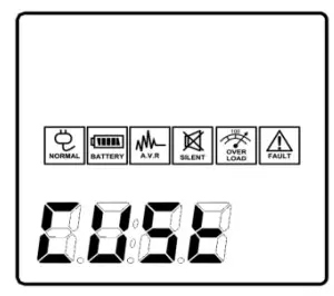 CyberPower CP1500AVRLCD Intelligent LCD - Figure 2