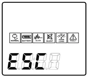 CyberPower CP1500AVRLCD Intelligent LCD - Figure 7