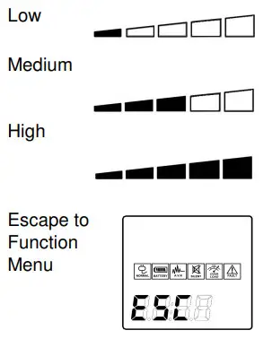 CyberPower CP1500AVRLCD Intelligent LCD - Figure 9