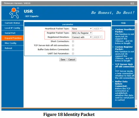 Identity Packet Function