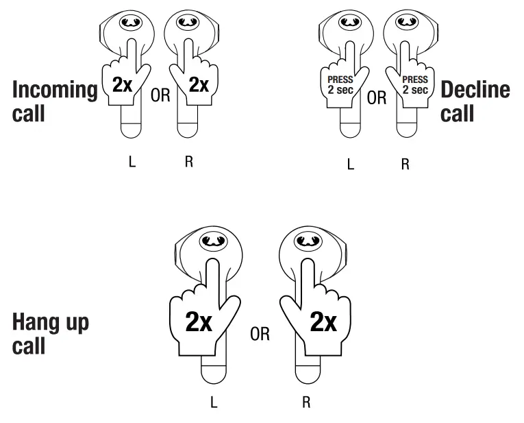FRESH N REBEL TWINS3 Earbuds fig 6
