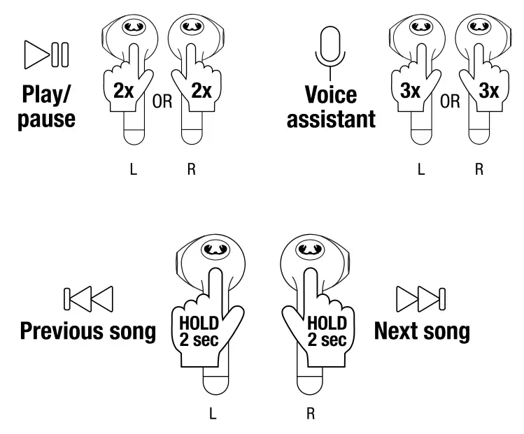 FRESH N REBEL TWINS3 Earbuds fig 7
