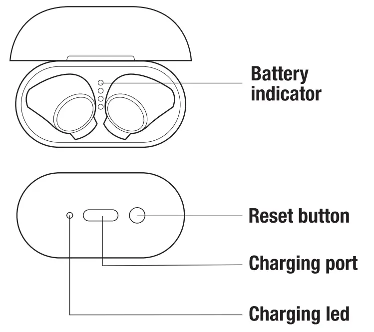 FRESH N REBEL TWINS3 Earbuds fig 9