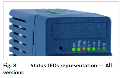 EWON-EC71330-Cosy-131-Ethernet-Industrial-FIG-12