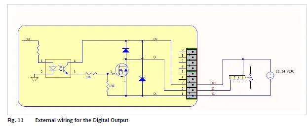 EWON-EC71330-Cosy-131-Ethernet-Industrial-FIG-16
