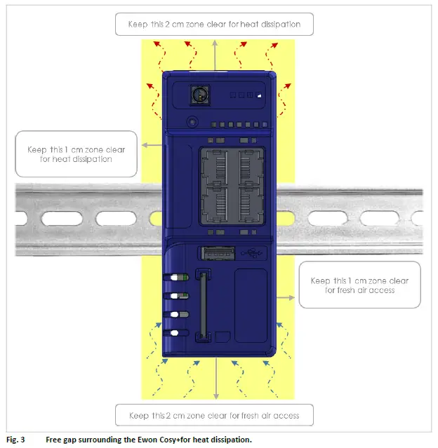EWON-EC71330-Cosy-131-Ethernet-Industrial-FIG-3