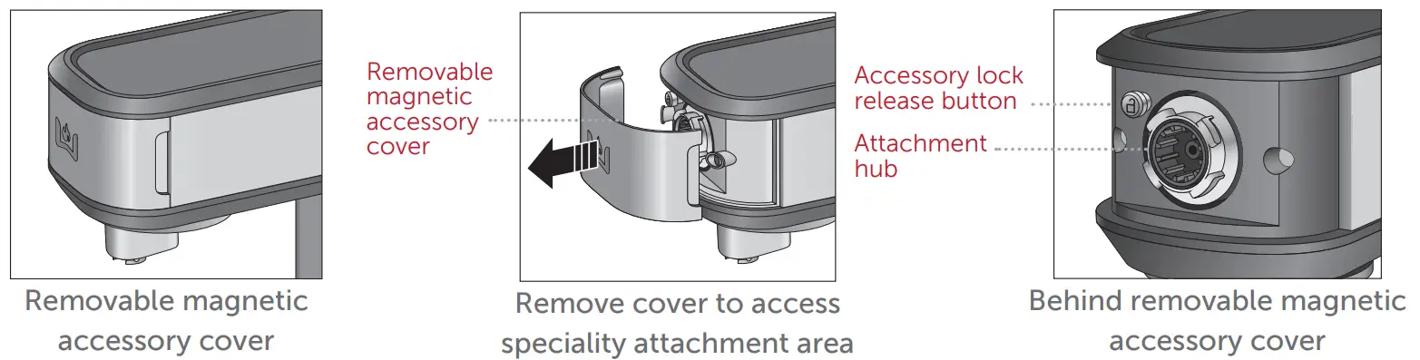 WOLF SM09 Series Stand Mixer -Accessories
