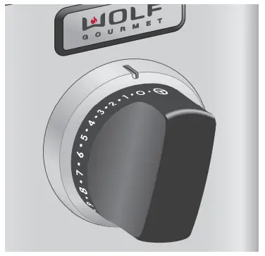 WOLF SM09 Series Stand Mixer -USING2