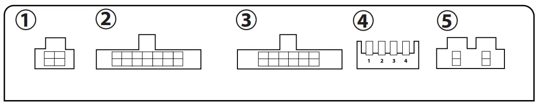 Interface Connections