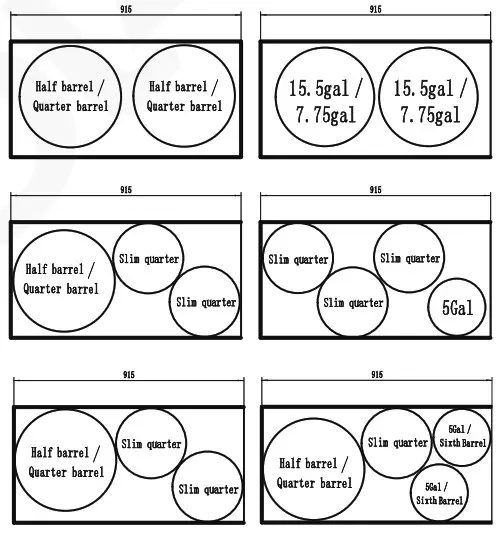 POLAR Beer keg layout