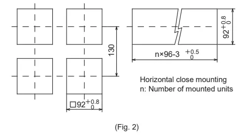 Shinko PCB1 Programmable Controller - fig 2