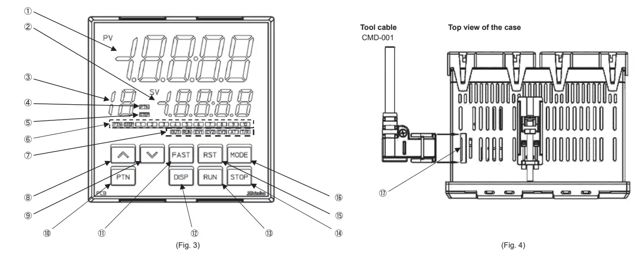 Shinko PCB1 Programmable Controller - fig 3