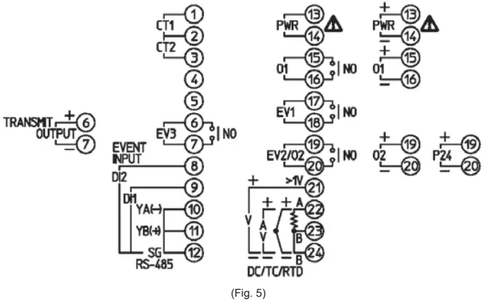 Shinko PCB1 Programmable Controller - fig 4
