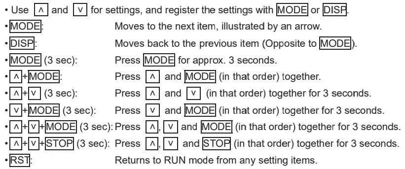 Shinko PCB1 Programmable Controller - fig 5