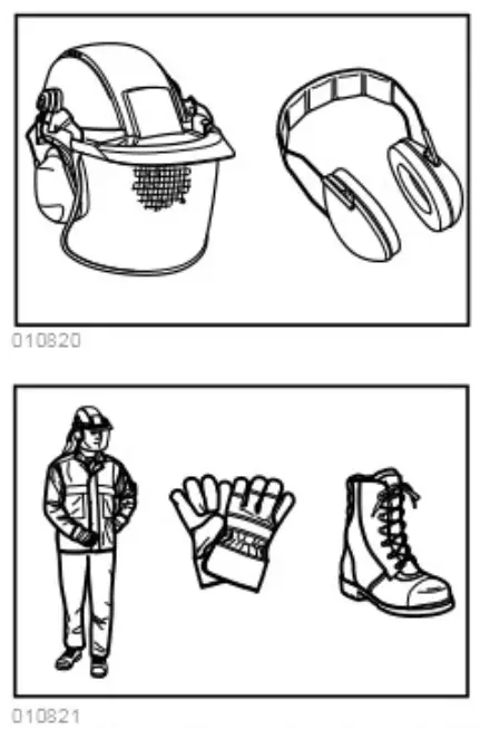 makita DUR1 Series Cordless String Trimmer - fig 3