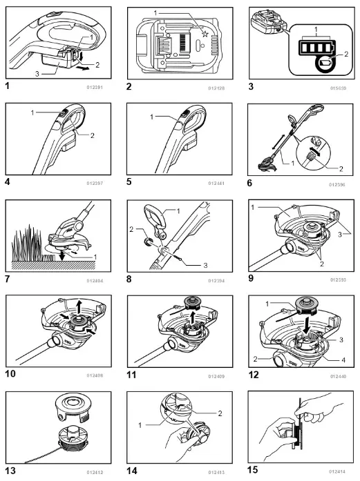 makita DUR1 Series Cordless String Trimmer - fig4