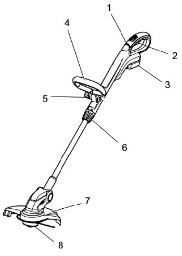 makita DUR1 Series Cordless String Trimmer - fig5