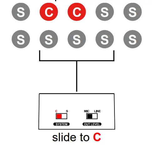 CHIAYO GMC10  GMC 10 L 10 Unit Conference Microphone Audio Converter - Parts and functions 3