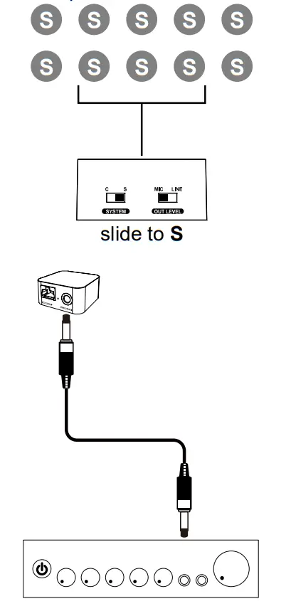 CHIAYO GMC10 GMC 10 L 10 Unit Conference Microphone Audio Converter - Parts and functions 4