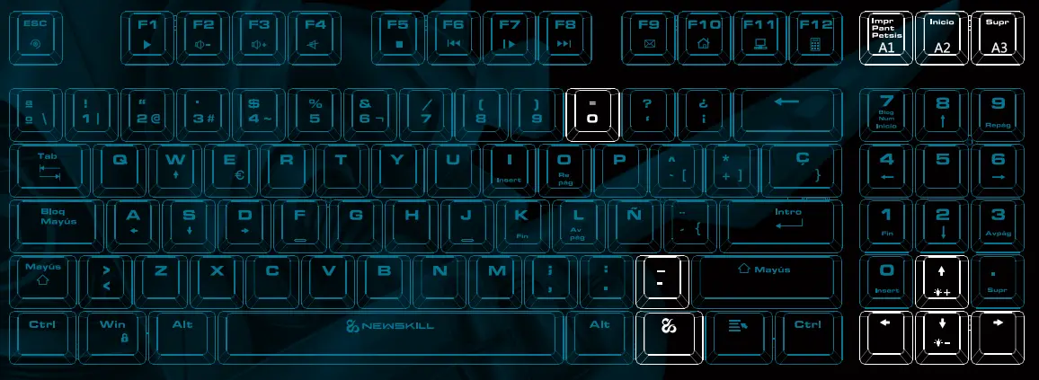 NEWSKILL Chronos TKL RGB Mechanical Gaming Keyboard-fig3