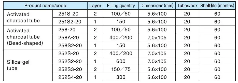 GASTEC=-GSP-501FT-Automatic-Air-Sampling-FIG-10