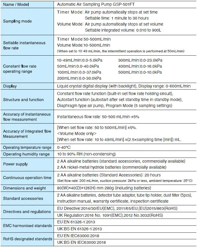 GASTEC=-GSP-501FT-Automatic-Air-Sampling-FIG-9
