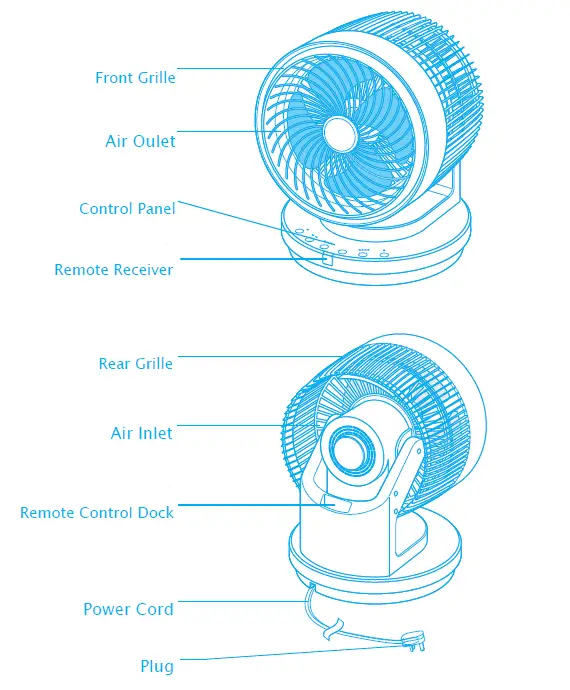origo-CF1532-3D-Convection-Fan-Instruction-fig-5