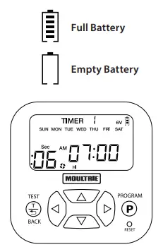 Moultrie-Directional-Quick-Lock-Feeder-Kit-1