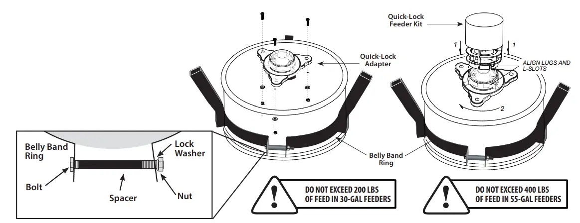 Moultrie-Directional-Quick-Lock-Feeder-Kit-3